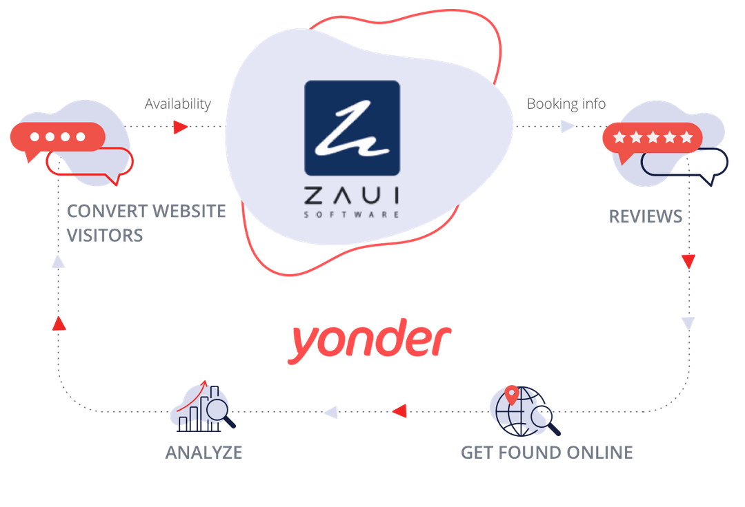 yonder2.png